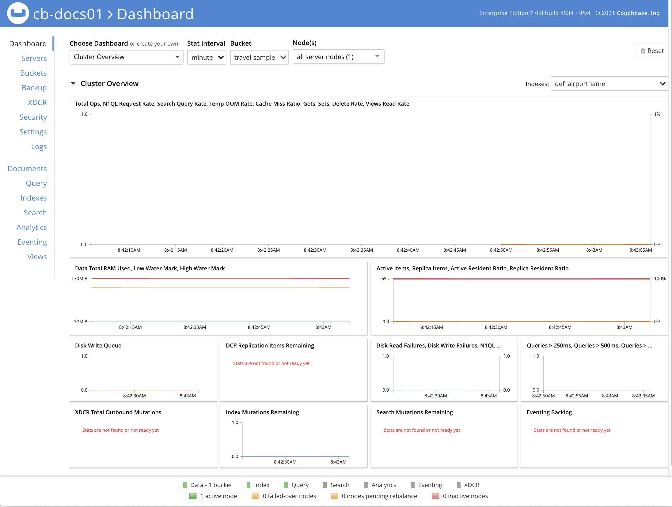 ClusterOverview