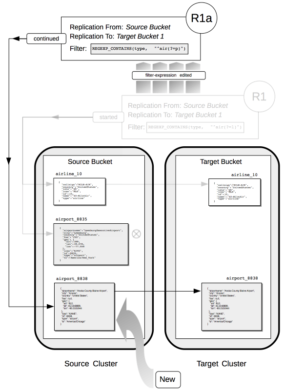 filter replication diagram 7