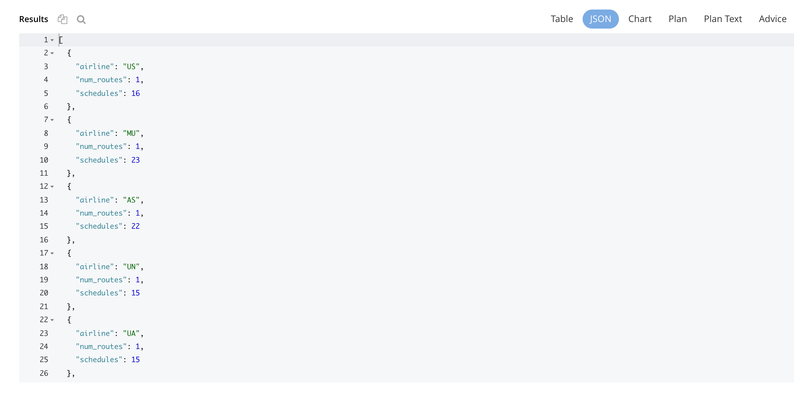 query workbench chart json
