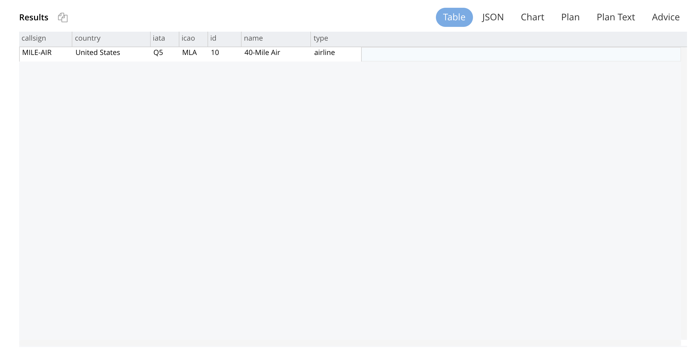 Query results in table format