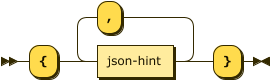 json hint object