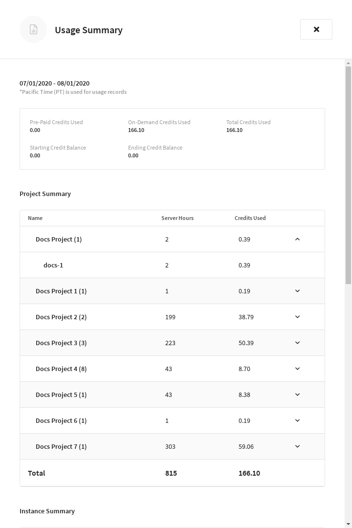 The 'Usage Summary' fly-out menu.