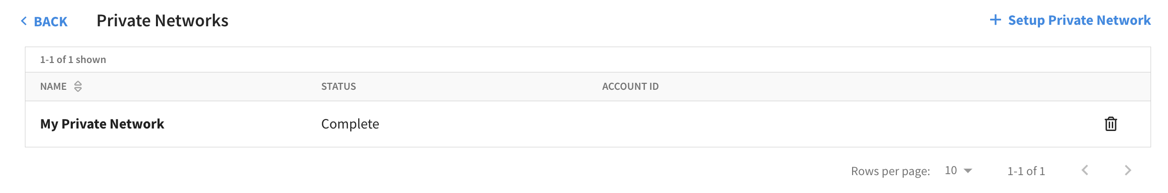 New private network now listed.