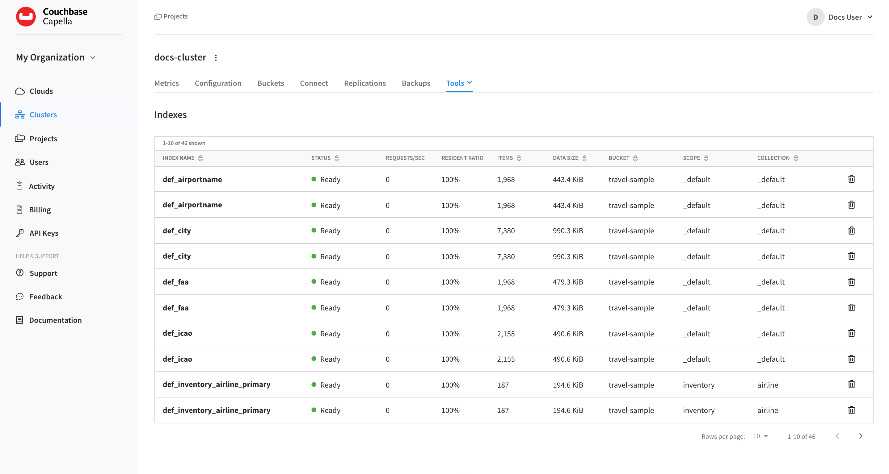 The cluster’s 'Tools > Indexes' tab.