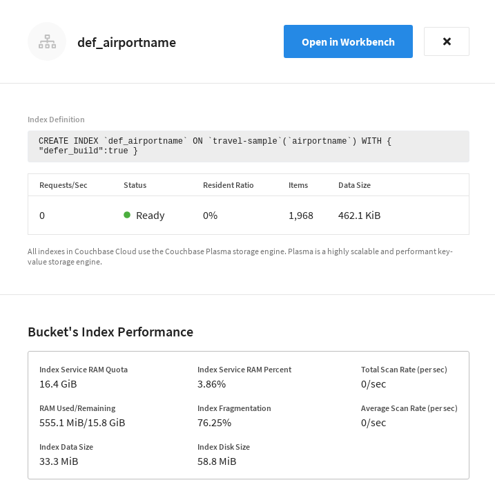 An index’s individual fly-out menu.