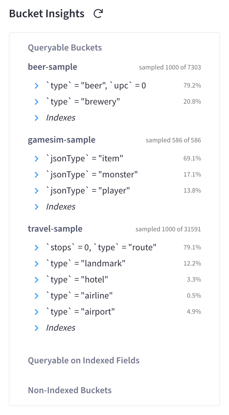 The 'Bucket Insights' panel.