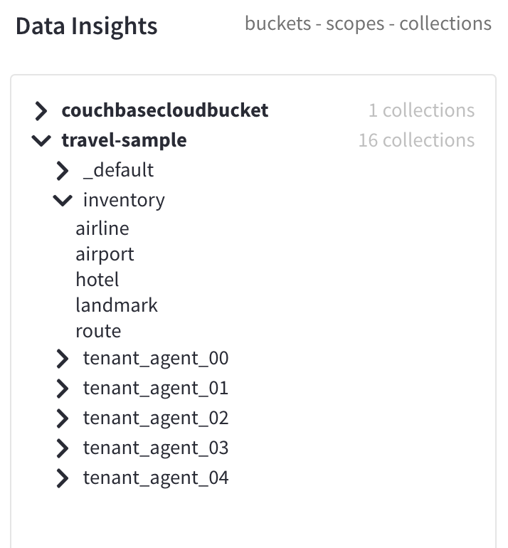 The 'Data Insights' panel.