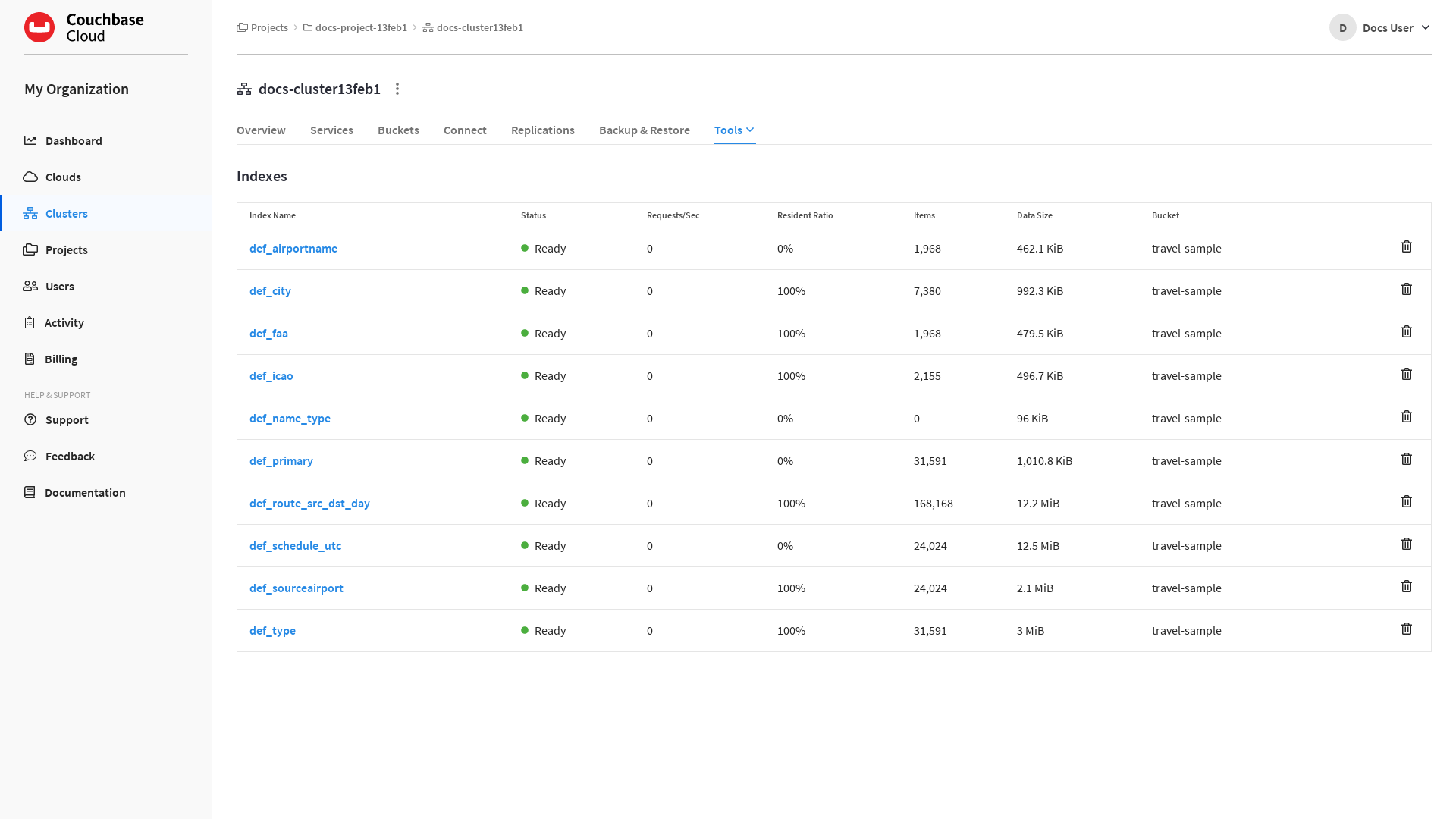 The cluster’s 'Tools > Indexes' tab showing multiple indexes on the Travel Sample bucket.