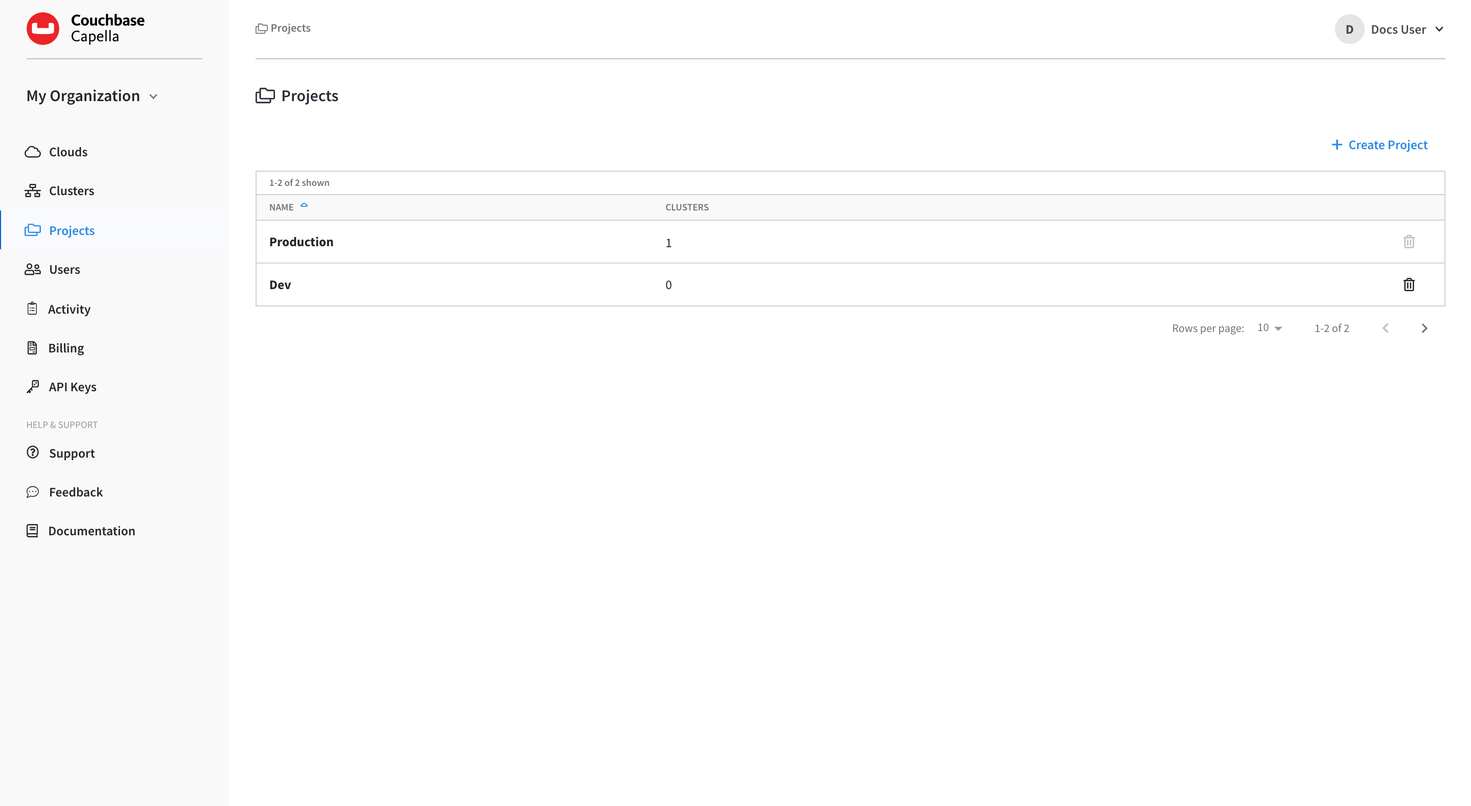 The 'Projects' tab showing a table of multiple projects, each with different Service Plans.
