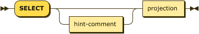'SELECT' hint-comment? projection